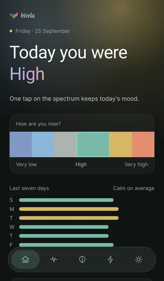 The optional AI companion