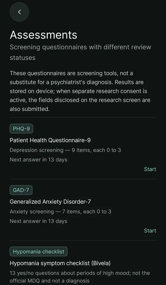The list of screening questionnaires