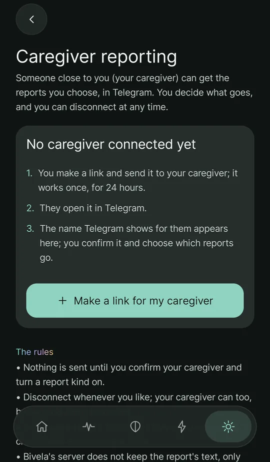 The caregiver reporting screen: “No caregiver connected yet”, three steps — make a link and send it, your caregiver opens it in Telegram, you confirm their name — and a button “Make a link for my caregiver”