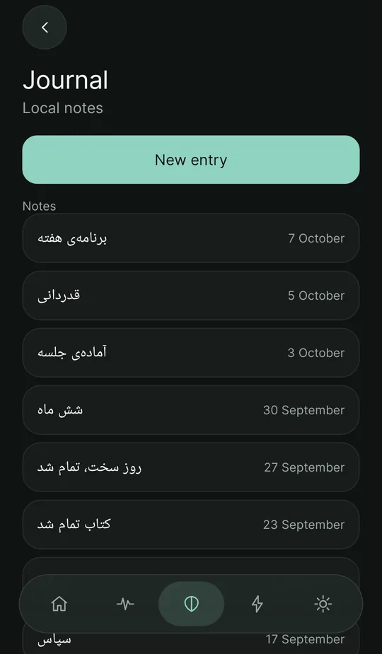 The journal screen