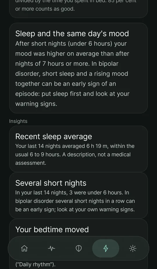 The sleep insights screen: the card “Sleep and the same day's mood” saying mood was higher after short nights and that in bipolar disorder this can be an early sign, with insights on the last 14 nights' average and several short nights
