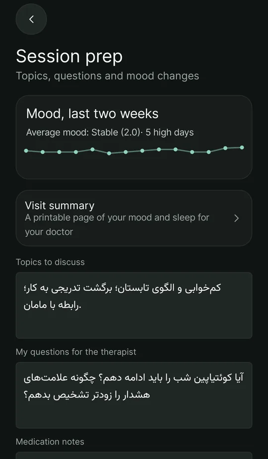 The session prep screen: the last two weeks' mood with the average, high and low days and a daily chart, and room for topics and questions for the therapist