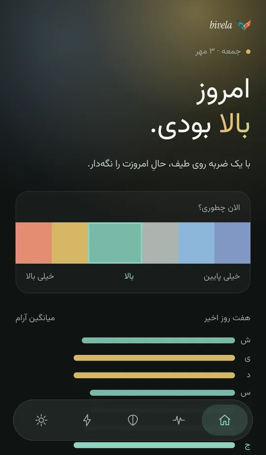 بخش همیار هوش مصنوعی