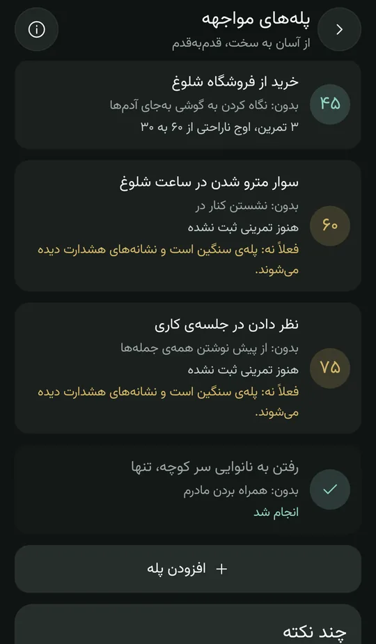 صفحهی پلههای مواجهه: چهار پله با نمرهی ناراحتی ۴۵، ۶۰، ۷۵ و یک پلهی انجامشده؛ پلهی ۴۵ با سه تمرین که اوج ناراحتی از ۶۰ به ۳۰ رسیده، و پلههای ۶۰ و ۷۵ که تا دیده شدن نشانههای هشدار کنار گذاشته شدهاند