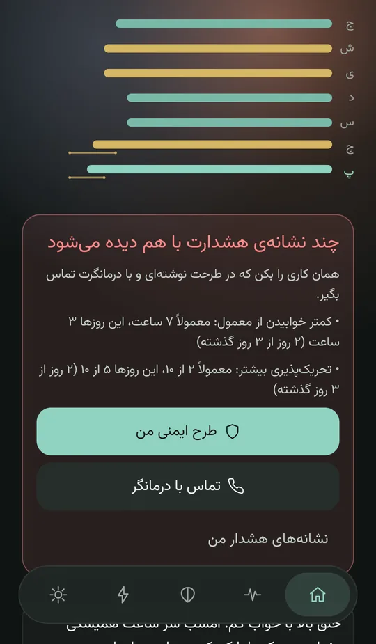 صفحهی خانه با نوار هفت روز گذشته و کارت «چند نشانهی هشدارت با هم دیده میشود» با دکمههای طرح ایمنی و تماس با درمانگر
