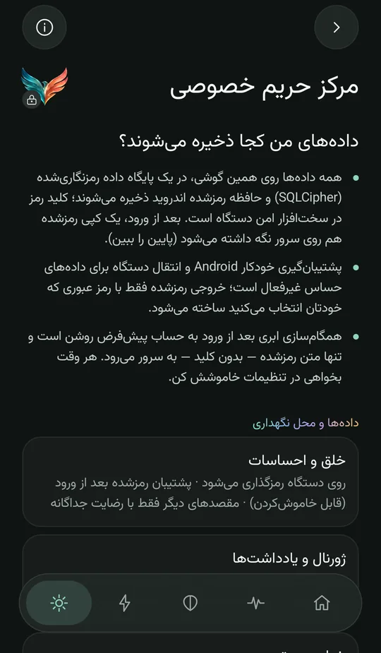 مرکز حریم خصوصی