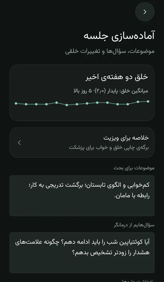 صفحهی آمادهسازی جلسه: خلق دو هفتهی اخیر با میانگین، روزهای بالا و پایین و نمودار روزانه، و جای موضوعها و پرسشها برای درمانگر