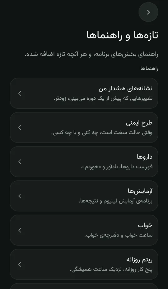 صفحه‌ی «تازه‌ها و راهنماها»: فهرست راهنماها — نشانه‌های هشدار من، طرح ایمنی، داروها، آزمایش‌ها، خواب و ریتم روزانه